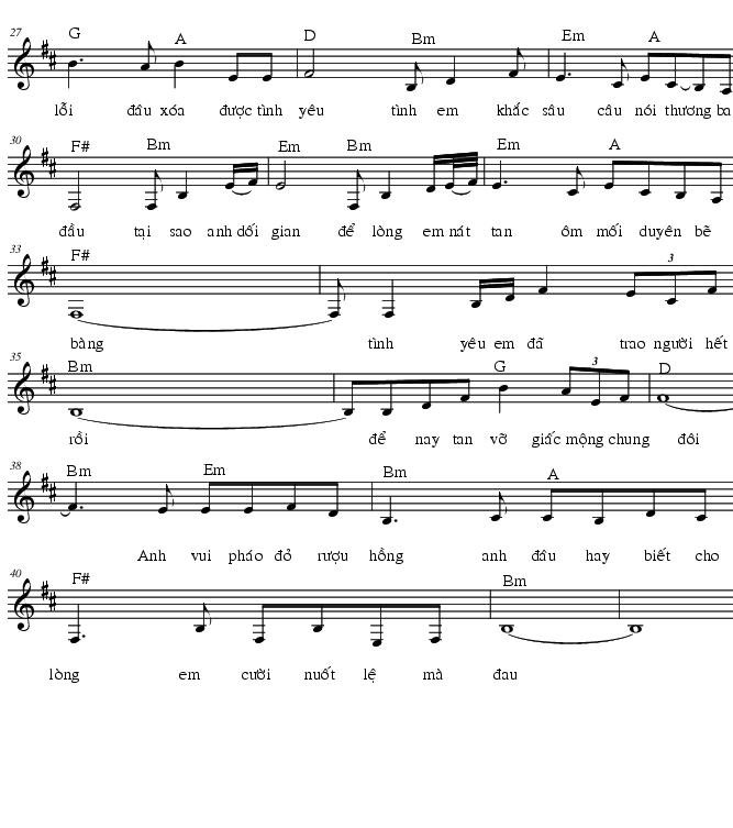 Sheet nhạc Anh Đã Thay Lòng 2